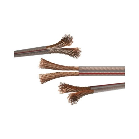 Cavo Altoparlanti 2x0.75 in Rame: Guaina Trasparente e Prestazioni Audio Superiori | Emos S8307