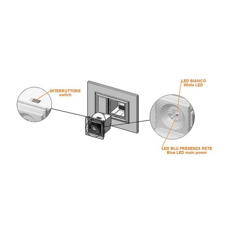 Lampada di Emergenza Estraibile 2 Moduli Compatibile con Vimar Plana e Eikon | Zippo 30101
