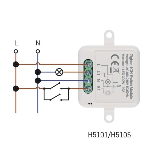 Modulo Interruttore 1 Canale L+N... Modulo Interruttore 1 Canale L+N...