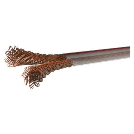 Cavo Altoparlanti 2x2.5 in Rame: Guaina Trasparente e Prestazioni Audio Superiori | Emos S8324