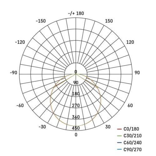 Plafoniera LED DIONI Nera 18W/13W CCT... Plafoniera LED DIONI Nera 18W/13W CCT...