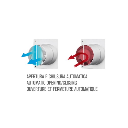 Aspiratore da Muro Levante Bianco... Aspiratore da Muro Levante Bianco...