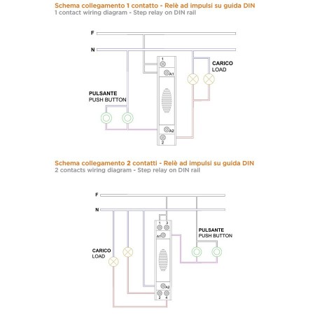 Relè ad Impulsi 250V 6A con 1 Contatto su Guida DIN | Zippo 2610