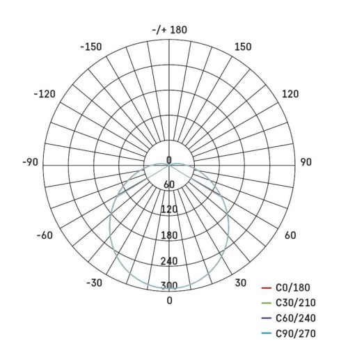 Plafoniera LED Zuri 14W IP54 Luce... Plafoniera LED Zuri 14W IP54 Luce...