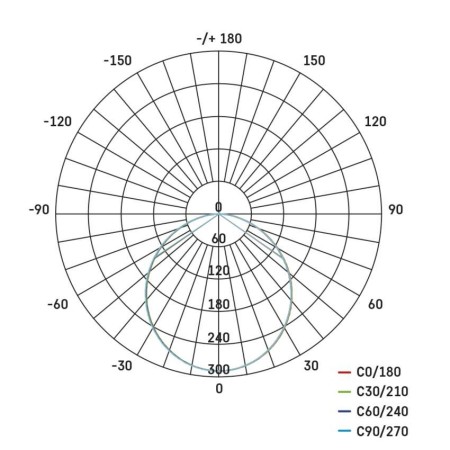 Faretto da incasso nero GERI CCT 6,5W 780lm orientabile e dimmerabile con 3 temperature colore | Emos ZV1161