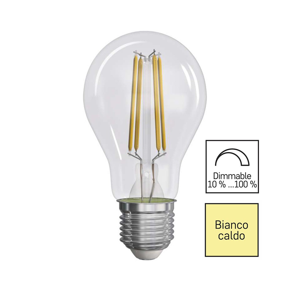 Alogene: sostituirle con lampadine LED