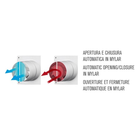 Aspiratore Assiale da Parete Serie ST120 Diametro 120mm con Cavo 60cm | LUX ST120
