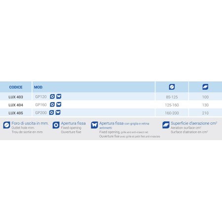 Griglia Ventilazione Foro 160-200mm Fissaggio Molla Anti-Insetti | GP200 LUX405
