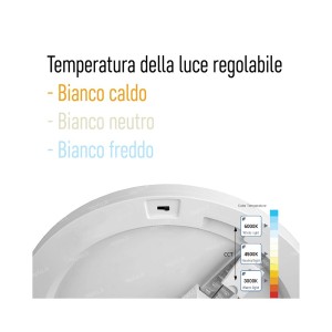 PANNELLO LED 30W CCT 5IN1... 2