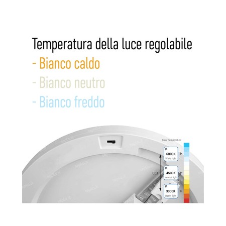 PANNELLO LED 18W CCT 5IN1 19X225MM BIANCO OPTONICA DL2586