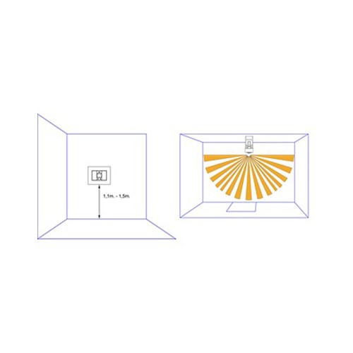 Sensore di movimento compatibile...