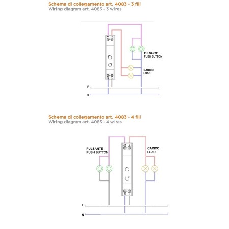 Interruttore Temporizzato per Scale | ZIPPO 4083