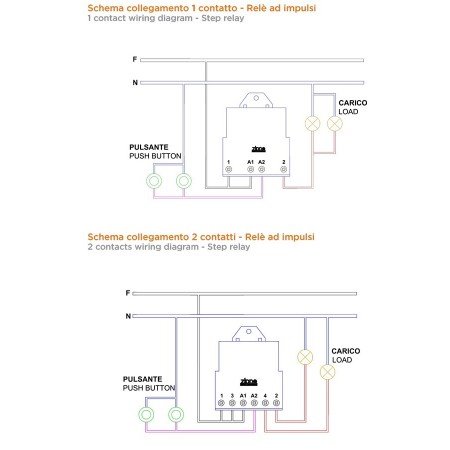 Relè ad Impulsi con Binari Posteriori per Condensatore - 2 Contatti, 2 Impulsi, 6A, 250V | Zippo 2551