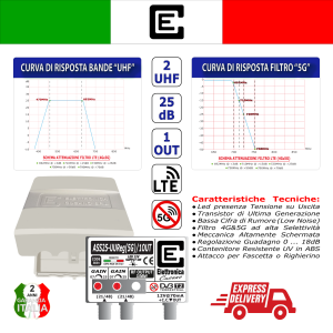 Amplificatore TV 25dB... 2