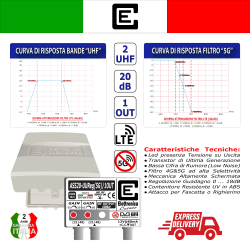 Amplificatore TV 21/48 20dB... Amplificatore TV 21/48 20dB...