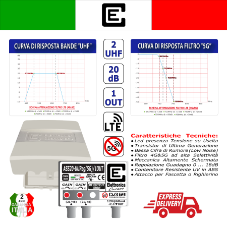 Amplificatore TV 21/48 20dB Regolabili 1 Uscita con Filtro Lte 5G | Elettronica Cusano ASS20-UUREG