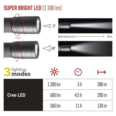 Torcia Ultibright 90 CREE XML2 U3 1200lm IP65 - Ricaricabile | EMOS P3190