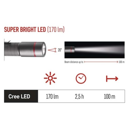 Torcia Ultibright 60 CREE XP-E2 R5 170lm IP65: Luminosità e Resistenza | EMOS P3160